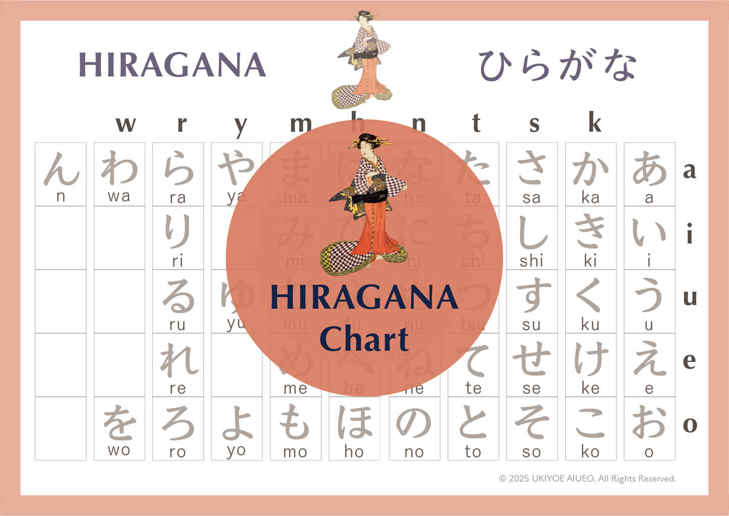 FREE Hiragana Chart