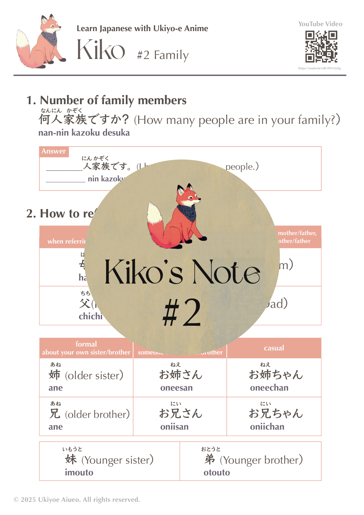 Kiko's Note Ep.2 – FREE PDF