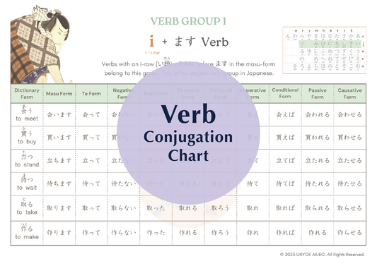 FREE Verb Conjugation Chart PDF